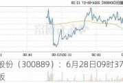 爱克股份（300889）：6月28日09时37分触及涨停板