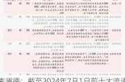 麦澜德：截至2024年7月1日前十大流通股东持股占比38.23%