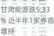 甘肃能源跌5.33% 近半年1家券商增持