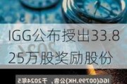 IGG公布授出33.825万股奖励股份