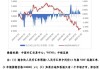 人民币汇率回落至7.20下方 未来大概率仍将保持稳定