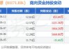 兖矿能源(01171)第二季度商品煤销量3661万吨，同比增加7.58%