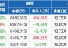 沪深股通|洁美科技5月30日获外资买入0.02%股份