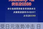 受日元涨势冲击 日本政府养老金投资基金录得2020年以来最大季度亏损