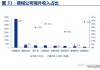 医疗器械企业加速海外布局 “出海”路径逐渐多样化