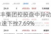 永丰集团控股盘中异动 急速下挫7.69%