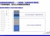 2024年07月02日 预制菜概念概念股排行榜