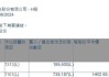 摩根大通增持中国中免约73.92万股，每股作价约65.06港元