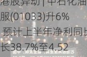 港股异动 | 中石化油服(01033)升6% 预计上半年净利同比增长38.7%至4.52亿元