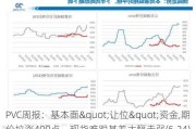 PVC周报：基本面"让位"资金,期价拉涨400点，现货难跟基差大幅走弱(5.24)