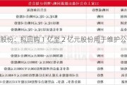 东芯股份：拟回购 1 亿至 2 亿元股份用于维护公司价值