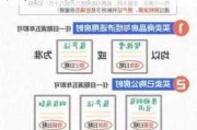 二手房出售中的“满二唯一”是什么意思？有何界定标准？