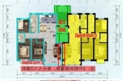 楼盘占地面积和建筑面积的关系是什么？