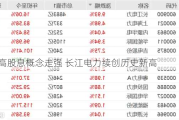 A股高股息概念走强 长江电力续创历史新高