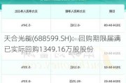 天合光能(688599.SH)：回购期限届满 已实际回购1349.16万股股份