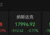 纳指、标普500指数均至少创2022年12月以来最大单日跌幅 特斯拉跌超12%