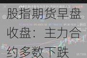 股指期货早盘收盘：主力合约多数下跌