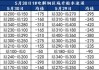 Mysteel日报：铜价维持震荡运行 电解铜现货市场成交有限