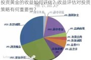 投资黄金的收益如何评估？收益评估对投资策略有何重要性？