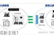 电力板块或成新主线？