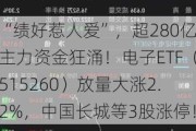 “绩好惹人爱”，超280亿主力资金狂涌！电子ETF（515260）放量大涨2.2%，中国长城等3股涨停！