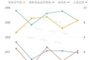 远见控股盘中异动 快速下挫5.41%