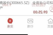 飞鹿股份(300665.SZ)：全资孙公司拟出售资产