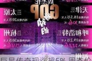 巨星传奇现涨超5% 周杰伦2024年演唱会南京站和深圳站获投资