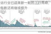 造船：船运行业已迎来新一轮的上行周期，预计未来几年船价指数还将继续提升