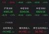 创业板指跌 2%：6 月 7 日 A 股主要指数持续下跌