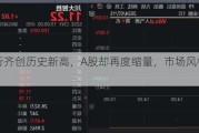 四大行齐创历史新高，A股却再度缩量，市场风格会改变吗？