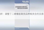 上期所：调整丁二烯橡胶期货品种相关合约交易手续费