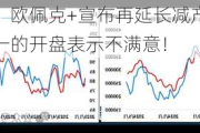 认清现实，欧佩克+宣布再延长减产一个季度！油价周一的开盘表示不满意！