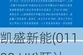 凯盛新能(01108.HK)预计中期净亏损4670万-5729万元