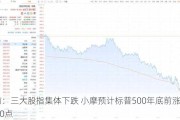 盘前：三大股指集体下跌 小摩预计标普500年底前涨至6300点