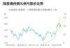 沪深股通|萤石网络6月17日获外资卖出0.29%股份