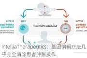 IntelliaTherapeutics：基因编辑疗法几乎完全消除患者肿胀发作