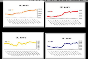 光大期货：6月28日软商品日报