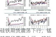 硅铁期货震荡下行，锰硅期货震荡上行：硅铁库存创年内新低，锰硅库存回落至春节前水平