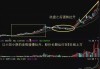 中北能盘中异动 急速跳水5.31%