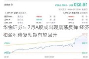 华金证券：7月A股或出现震荡反弹 经济和盈利修复预期有望回升