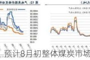 煤炭降价，预计8月初整体煤炭市场价格小幅回落