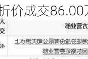 绿的谐波大宗交易折价成交86.00万股