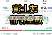 “519”逼空行情再现？这些板块或是重点