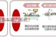 F车是否配备刹车助力系统？