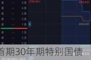 首期30年期特别国债沪深交易所上市首日分别大涨25%、23%，二度临停