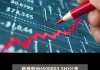 新奥股份（600803.SH）6月27日解禁上市372.5万股，为股权激励股份