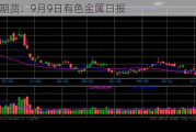 光大期货：9月9日有色金属日报