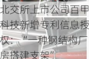 北交所上市公司百甲科技新增专利信息授权：“一种钢结构厂房搭建支架”