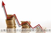 金鹰基金：经济动能仍待政策呵护 ***品需求或将边际改善